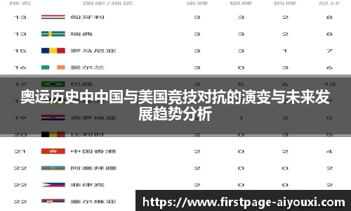 爱游戏AYX